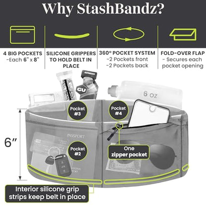 StashBandz Running Belt, Fanny Pack, & Money Belt, 4-Pocket Phone Holder - color: Neon Green, size: X-Large