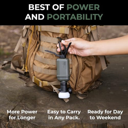 NESTOUT Rugged Power Bank, 10000mAh Outdoor Battery Charger, 20W USB-C Fast Charging PD, Waterproof IP67, Durable Shockproof, Battery Pack for iPhone Hiking Travel Camping (Olive Green, 10000mAh) - color: Olive Green