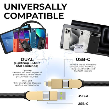 Rolling Square inCharge X, Multi Charging Cable, Portable Keychain Charger Cable, 6-in-1 with 100W Ultra-Fast Charging Power, Saturn Gold, Multi Charger - color: Saturn Gold