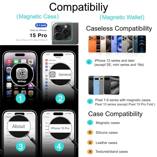 Magnetic for iPhone 15 Pro Wallet Case, Deep Blue - color: Deep Blue, size: iPhone 15 Pro