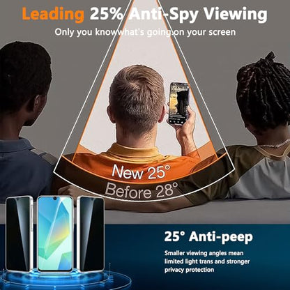 for Samsung Galaxy A16 Privacy Screen Protector Camera Lens Protector - size: Samsung Galaxy A16