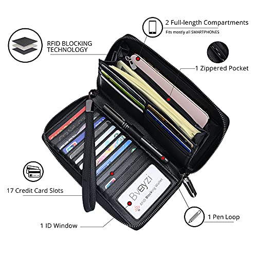 Bveyzi Women RFID Blocking Wallet Leather Zip Around Phone Clutch Large Capacity Ladies Travel Purse Wristlet - color: Black