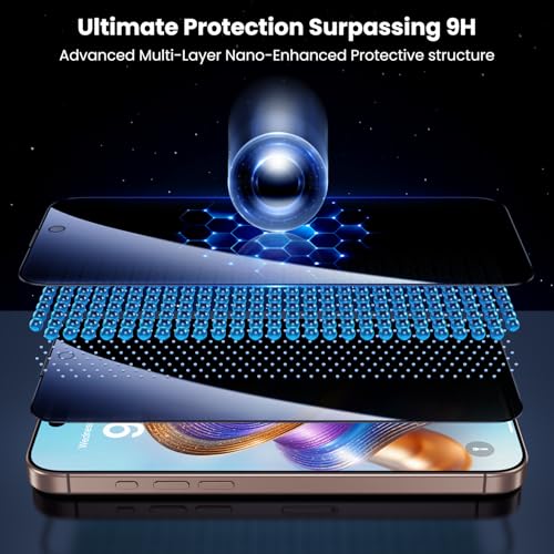 Uyiton for iPhone 16 Pro Privacy Screen Protector UnBreak-Glass - size: iPhone 16 Pro - 6.3 inch