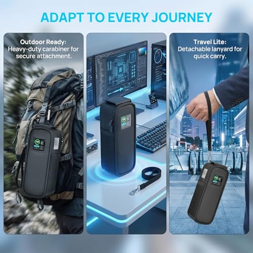 Customized Case for Anker Prime 27650mAh 250W, Flip-Top Dual Window | Charges Without Removing,Check Status Without Opening Case, Fits Cable Ports Directly,Thick EPE Foam Lightweight, Bag Only - style: For Anker 27650