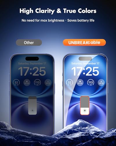 UNBREAKcable Privacy Screen Protector for iPhone 16, 2-Pack - size: iPhone 16