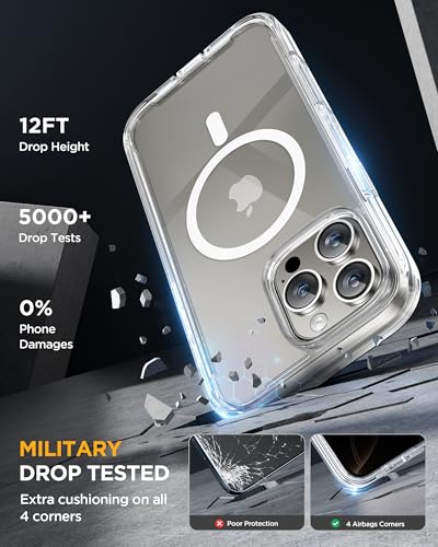 miracase Privacy for iPhone 16 Pro Max Case, 25° Anti-Spy, Clear - color: Clear, size: iPhone 16 Pro Max
