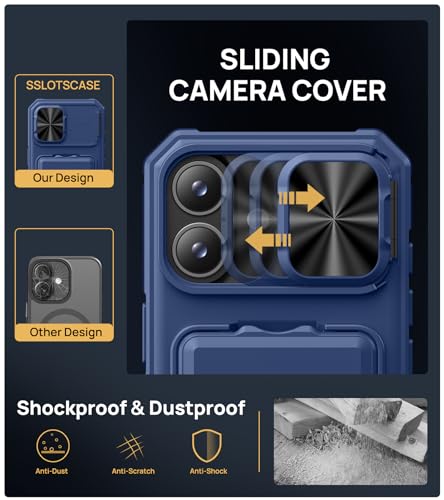 SSLOTSCASE for iPhone 17 Case with Stand & Credit Card Holder, Blue - color: Blue, size: Iphone 17