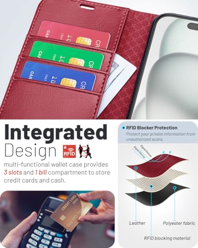 OCASE Compatible with iPhone 17 Pro Wallet Case, PU Leather Flip Folio Case with Card Holders RFID Blocking Kickstand [Shockproof TPU Inner Shell] Phone Cover 6.3 Inch 2025, Red | Card Slot Magnetic Stand Function RFID Blocker Shockproof Leather Case - co