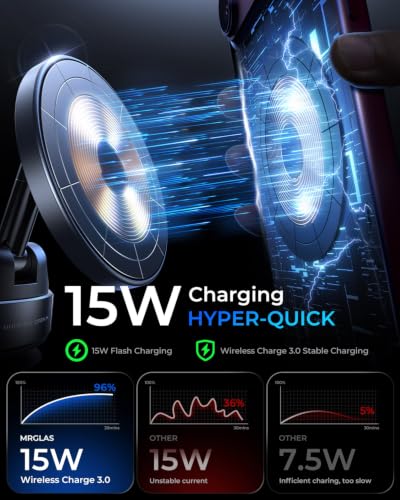 MRGLAS 【Upgraded】 15W for iPhone 18 Pro Max MagSafe Car Mount Phone Charger