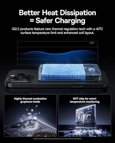 Baseus Picogo Qi2.2 25W Magsafe Portable Charger Power Bank 10000mAh 45W, with Built-in Cable USB-C Fast Charging Magnetic Battery Pack for iPhone Duo/18/17/16/15/14/13/12 Pro Max/Pixel 10 Pro