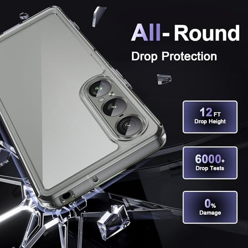 Case for Sony Xperia 1 VII, Military Grade Drop Protection Phone Case, Yellowing Resistant, Anti-Scratch Hard PC Back, Shockproof Hard Ultra-Thin Protective Cover, Clear - size: Sony Xperia 1 VII