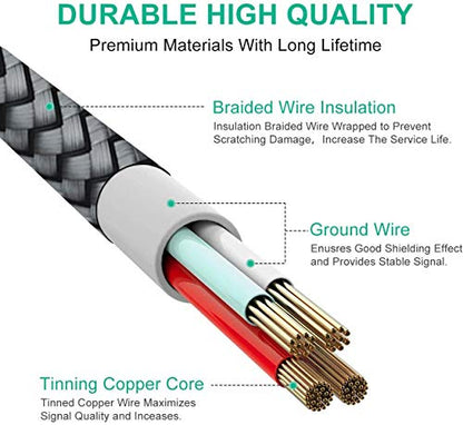 etguuds Long USB to USB C Cable, 16ft USB A to USB C Cable Fast Charging - color: Gray