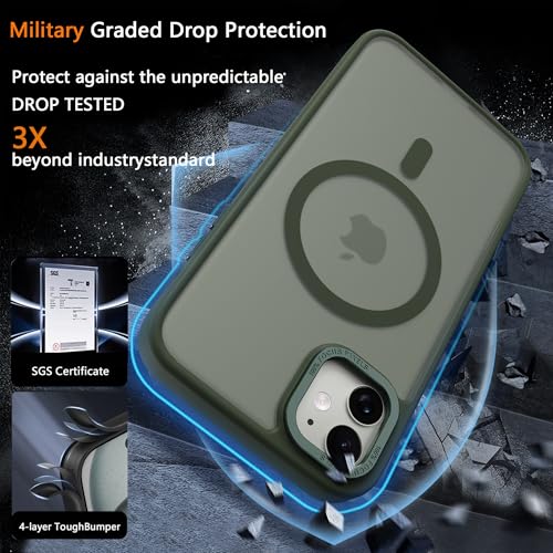 Magnetic iPhone 12/12Pro case,Compatible with Magsafe, Military-Grade Protection,Slim Translucent Matte Shockproof with Anti-Scratch Anti-Fingerprint Phone Cover (blackish green, iPhone 12/12Pro) - color: Blackish Green, size: iPhone 12/12Pro