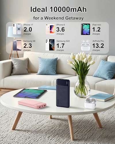 AsperX 2-Pack 10000mAh Slim Portable Charger, USB C Battery Pack Power Bank - color: Pink+Navy blue