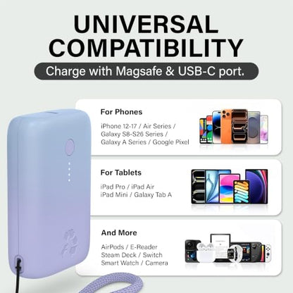 Nimble Champ Portable Charger, 10000mAh Power Bank, 20W Dual USB-C Charging - color: Glacial Blue Lavender