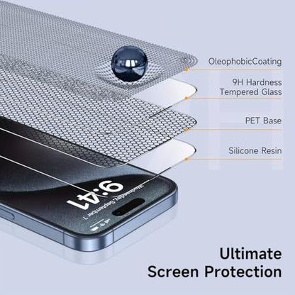 5-Pack HD Clear Tempered Glass Screen Protector, 9H Hardness Anti-Fingerprint 2.5D Curved Edge High Transmittance Middle Aluminum Glass for iPhone 16 Pro Max (16 Pro/17)