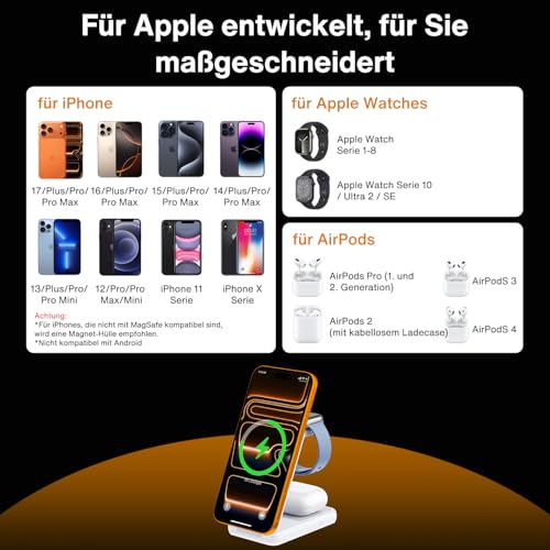 iVANKY 3 in 1 Foldable Magnetic Wireless Charging Station(No Adapter)
