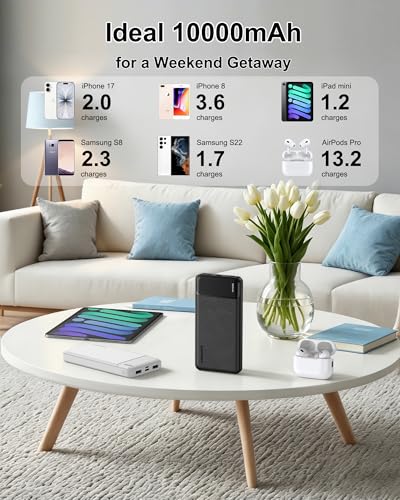 AsperX 2-Pack 10000mAh Slim Portable Charger,USB C Battery Pack Power Bank - color: white+black