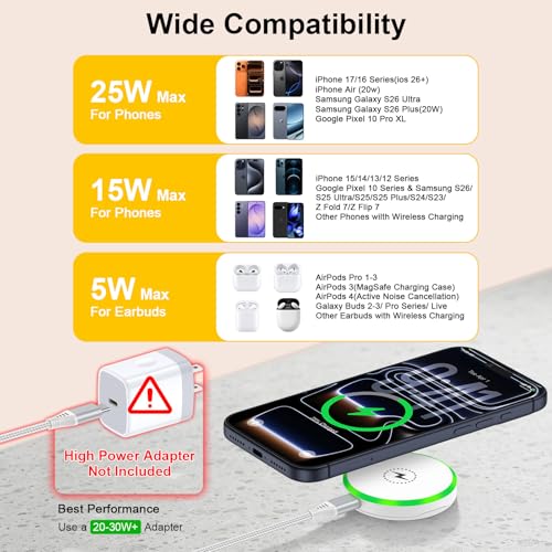 25W Magnetic Wireless Charger Fast Charging Pad MagSafe Charging Station - color: White-2
