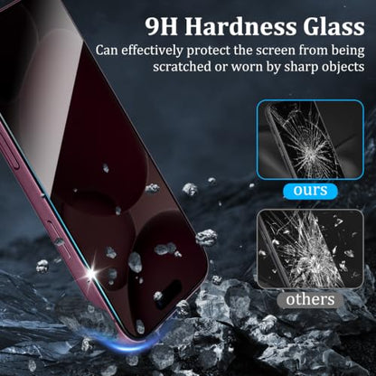 Privacy Screen Protector for iPhone 18 Pro - size: iPhone 18 Pro 2+2PCS