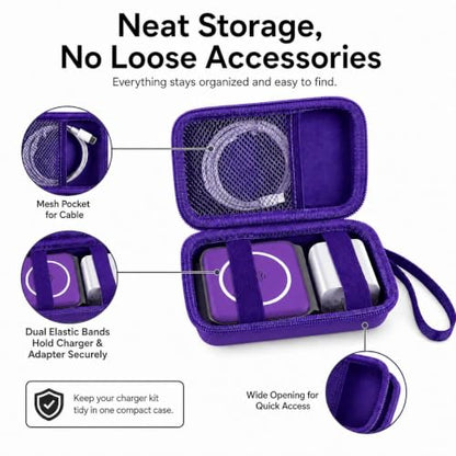ANKHOH Travel Case for Iseyyox/for QUZUDN/for Ucomx 3 in 1 Wireless Charger - color: Purple