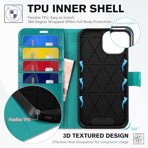 TUCCH Wallet Case for iPhone 15 (6.1") 2023, 4 Card Slots, Cyan | RFID Blocking, Viewing Stand, Shockproof TPU Shell, PU Leather, Magnetic Closure, Protective Folio Flip Cover - color: Cyan - Textured