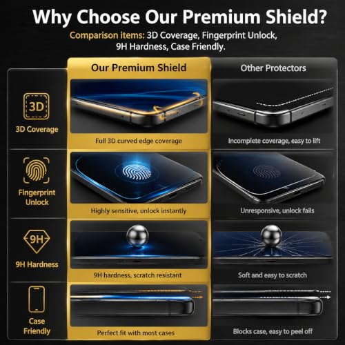 3 Pack Screen Protector for Samsung Galaxy S23 Ultra Tempered Glass, 9H Hardness HD Clear Anti Scratch Full Edge Coverage Fingerprint Unlock Compatible Ultra Thin Protective Shield Film Guard