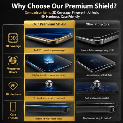 3 Pack Screen Protector for Samsung Galaxy S23 Ultra Tempered Glass, 9H Hardness HD Clear Anti Scratch Full Edge Coverage Fingerprint Unlock Compatible Ultra Thin Protective Shield Film Guard
