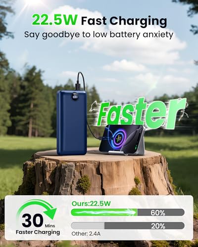 Portable Charger Power Bank 50000mAh 22.5W Fast Charging Battery Bank USB C External Battery Pack with 3 Output & 2 Input Digital Display Travel Essential for iPhone 16/15/14/13/12, Samsung, iPad etc - color: Blue