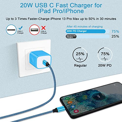 USB C Box,GiGreen 20W Fast Wall Charger Plug Cube Power Adapter for Samsung - color: 1-blue