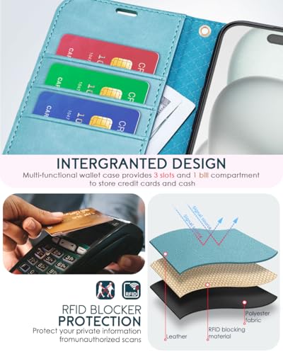 OCASE for iPhone 16 Wallet Case, PU Leather Crossbody Phone Case with Removable Shoulder Strap, Kickstand, RFID Blocking Card Slots, Flip Folio Phone Cover 6.1 Inch 2024, Ice Blue - color: Ice Blue, size: iPhone 16