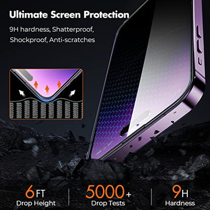 UNBREAKcable Privacy Screen Protector for iPhone 14 Pro Max, 2-Pack - size: iPhone 14 Pro Max