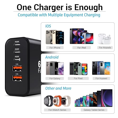 TZBAY 2-Pack USB C Charger Block, 60W 5 Ports Wall Charger Fast Charging - color: Black 2Pack