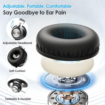 INFURTURE USB C Headphone for Kids & Adults Over-Ear Headphone with HD Mic - color: Black