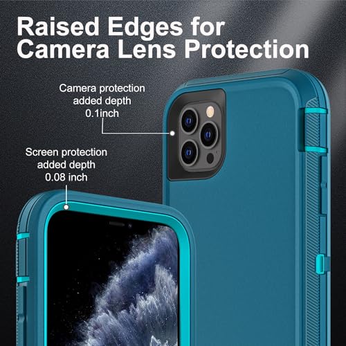 YKHJKLEC for iPhone 11 Pro Max Case, Military Grade 3 in 1 Heavy Duty Shockproof/Drop Proof/Dust Proof Case with 2Pcs Tempered Glass Screen Protector (Blue/Turquoise) - color: Blue/Turquoise