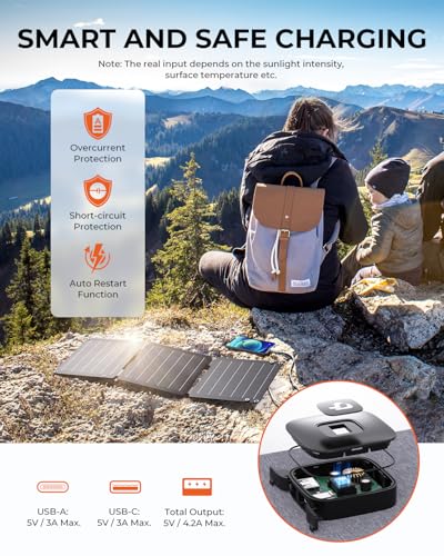 21W Solar Panel Charger BigBlue SolarPowa 20 Portable Solar Charger with USB-A/USB-C Ports, IP68 Waterproof, High-Efficiency Lightweight Foldable Solar Panels for Phones, Tablets, Camping, Backpacking