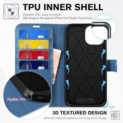 TUCCH Wallet Case for iPhone 15 (6.1") 2023, Flip Stand, Light Blue | RFID Blocking, 4 Card Holders, Kickstand, PU Leather, Shockproof TPU Shell, Magnetic Closure, Protective Folio Cover - color: Light Blue