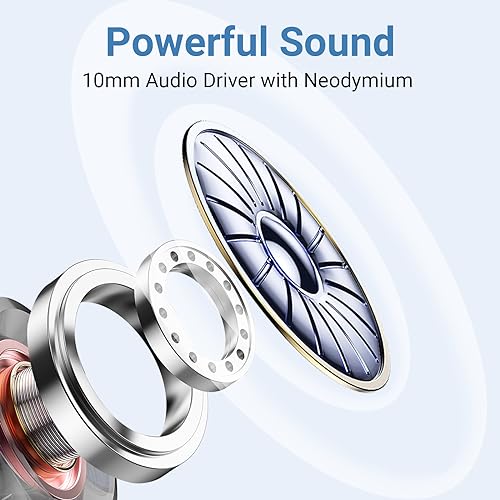 Wired Earbuds, in-Ear Headphones Wired with Pure Bass Sound, Noise Isolating 3.5mm Headphones Earbuds Cord, Lightweight Cord Earphones for Samsung,iPhone, Laptop,Tablet, MP3 and Other 3.5mm Devices