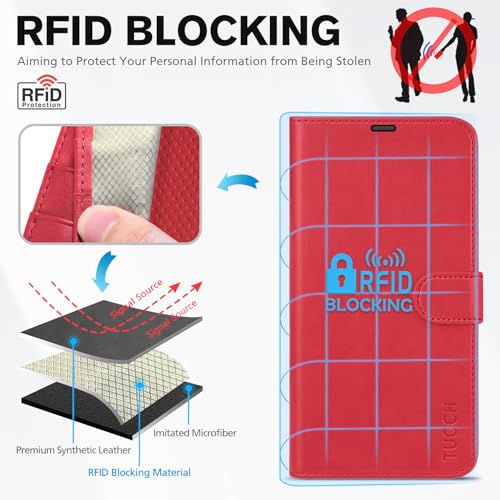 TUCCH Wallet Case for iPhone 14 (6.1") 2022, 4 Card Holders, Red | RFID Blocking, Viewing Stand, Shockproof TPU Shell, PU Leather, Magnetic Closure, Protective Folio Flip Cover - color: Red