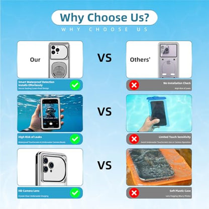 [Up to 7.0"] Waterproof Phone Case, IPX8 Waterproof Phone Pouch for iPhone 17 Pro Max/17 Pro/17/16/15/14/13, Samsung Galaxy S25/S24/S23 Ultra, Google/Moto - Teal