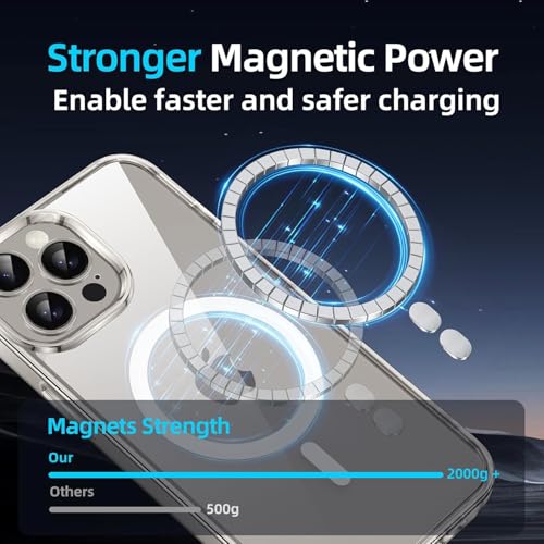 Privacy Case for iPhone 14 Pro,Magnetic iPhone 14Pro Phone Case Clear with Privacy Screen Protector & Camera Protector [Compatible with MagSafe] Shockproof Slim Cover for 14 Pro 5G - size: iPhone 14 Pro