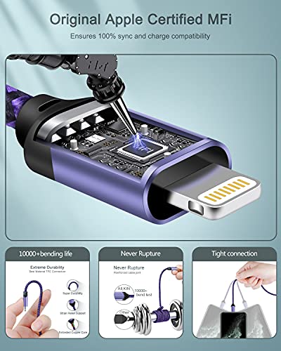 iPhone Wall Charger & Lightning Cable, AILKIN Apple MFI Certified Braided - color: Purple, style: Lightning