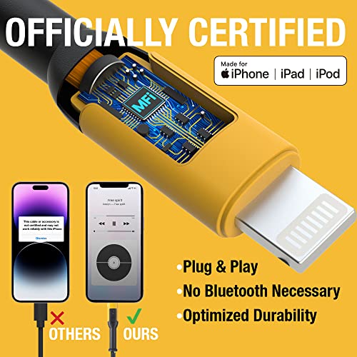 DEWALT Heavy Duty Earphones for Lightning, Compatible w/Apple iPhone Headphones Wired, Jobsite Water-Resistant for iPhone Headphones Wired Lightning, Corded Earphones for iPhones 14 and Older