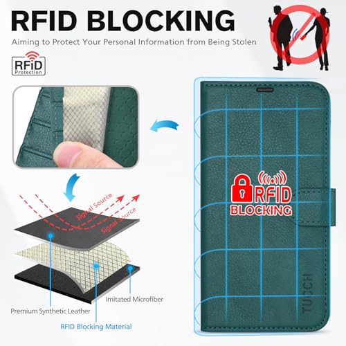 TUCCH Wallet Case for iPhone 17 (6.3") 2025, 4 Card Holders, Teal Blue | RFID Blocking, Viewing Stand, Shockproof TPU Shell, PU Leather, Magnetic Closure, Protective Folio Flip Cover - color: Textured Teal Blue