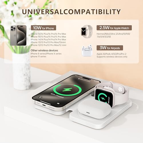2026 Traveling Portable Wireless Mag-Safe Fast Charging Station - color: White