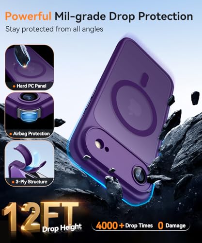 CANSHN Magnetic Compatible with iPhone Air Case(6.5 Inch), Upgraded [Full Camera Protection] [Compatible with Magsafe] [Translucent Matte] Shockproof Phone Cover for iPhone 17 Air Case,Deep Purple - color: Deep Purple, size: iPhone Air (6.9 Inch,1 Lens)