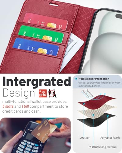 OCASE Compatible with iPhone 16 Pro Wallet Case, PU Leather Flip Folio Case with Card Holders RFID Blocking Kickstand [Shockproof TPU Inner Shell] Phone Cover 6.3 Inch 2024, Red | RFID Blocking, Flip Case, Magnetic Clasp, PU Leather Wallet Case, Kickstand