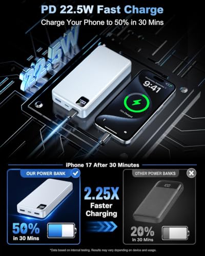 Portable Charger 56800mAh, 22.5W Fast Charging Power Bank with LED Display - color: PureWhite