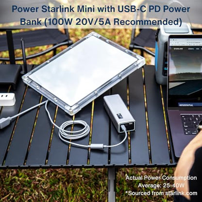 DC to USB-C Power Adapter Cable for Starlink Mini - style: USB-C Male to DC Female
