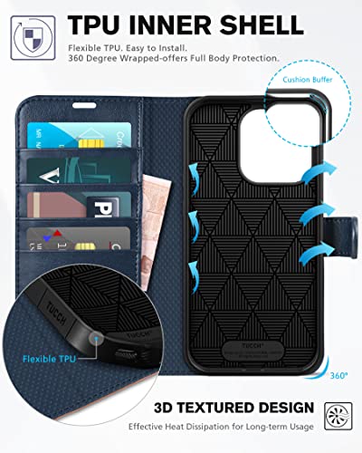 TUCCH Wallet Case for iPhone 14 Pro (6.1") 2022, 4 Card Slots, Blue & Brown | RFID Blocking, Viewing Stand, Shockproof TPU Shell, PU Leather, Magnetic Closure, Protective Folio Flip Cover - color: Two Colors - Dark Blue & Brown